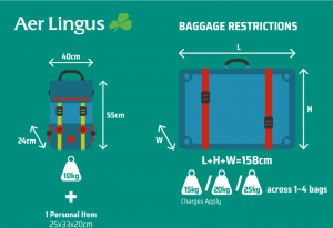 Aer Lingus 2023 Baggage Allowance For Carry On & Checked Baggage 