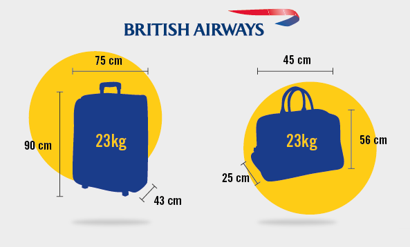 british airways baggage policies