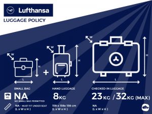 Lufthansa Airlines Baggage Allowance