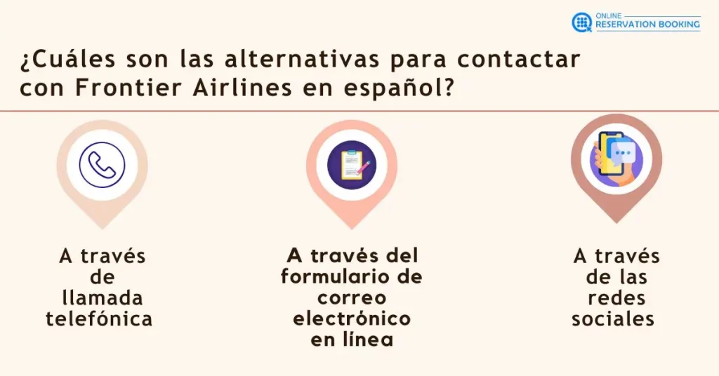 frontier-airlines-servicio-al-cliente

