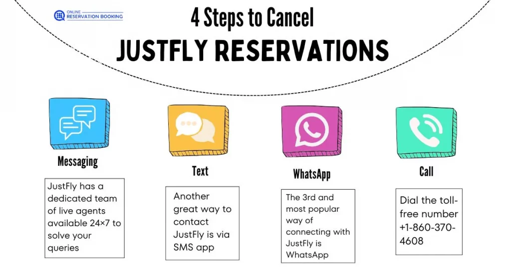 how-to-cancel-a-justfly-reservation